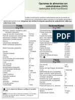 Equivalencia de Carbohidratos en Alimentos PDF