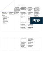 Nursing Care Plan: Priority No. 3