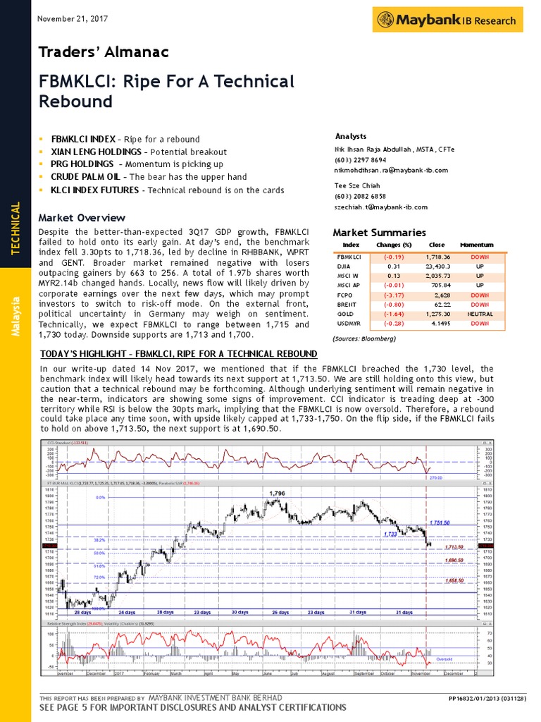 Traders Almanac 20180116 Pdf Securities Finance Investor