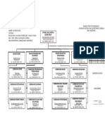Struktur Katibul Wali PDF
