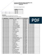 Jadwal Ujian CPNS