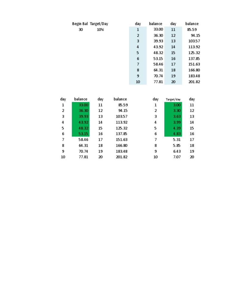 Target/day | PDF