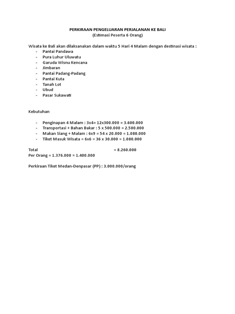 Wisata bali 5 hari 4 malam
