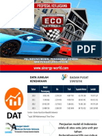 Product Knowledge-Eco Racing PDF