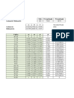 NRTL model fitting for acetone-methane system