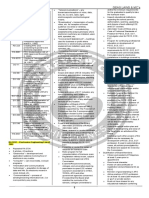 GEAS (Laws) 1.pdf