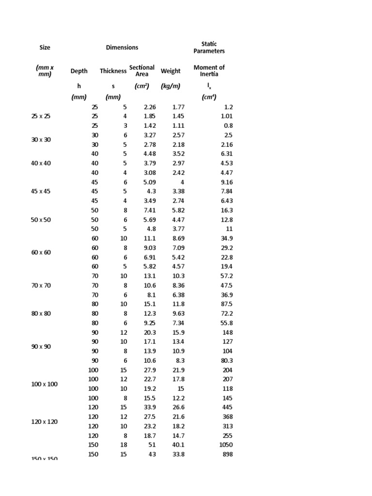 mm-x-mm-cm-cm-size-dimensions-depth-thickness-weight-h-s-static