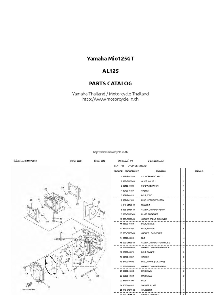 Mio 125 Yamaha Service Manual PDF PDF