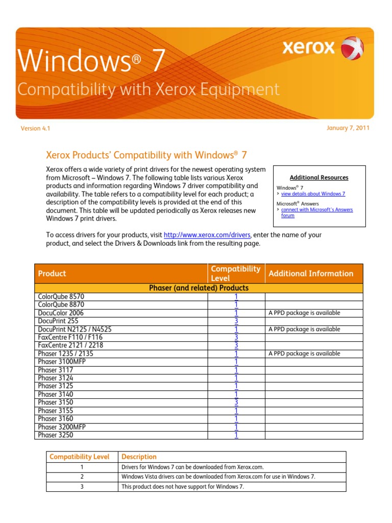 Firewall Ports Satellite | PDF | Image Scanner | Windows 7