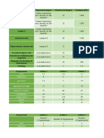 TP Audit & EE