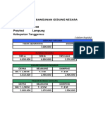 Daftar Harga Satuan Triwulan 1 2018