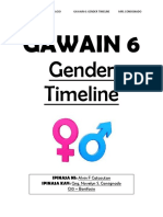 Gawain 6: Gender Timeline