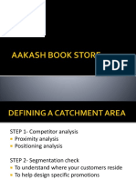 Aakash Book Store 0 Retail