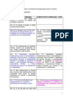 Estatuto Da Família x Substitutivo