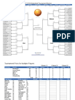 March Madness Bracket