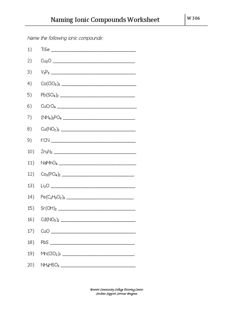 W306 Naming Ionic Compounds Worksheet 1