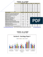 Sociology Trend Analysis