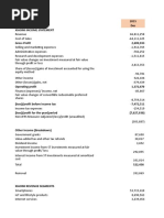 XiaoMi Financial Statements