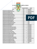 Resultado 1 Fase 1 Ano