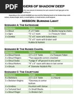 Burning Light Scenario Requirements