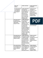 12 assessment