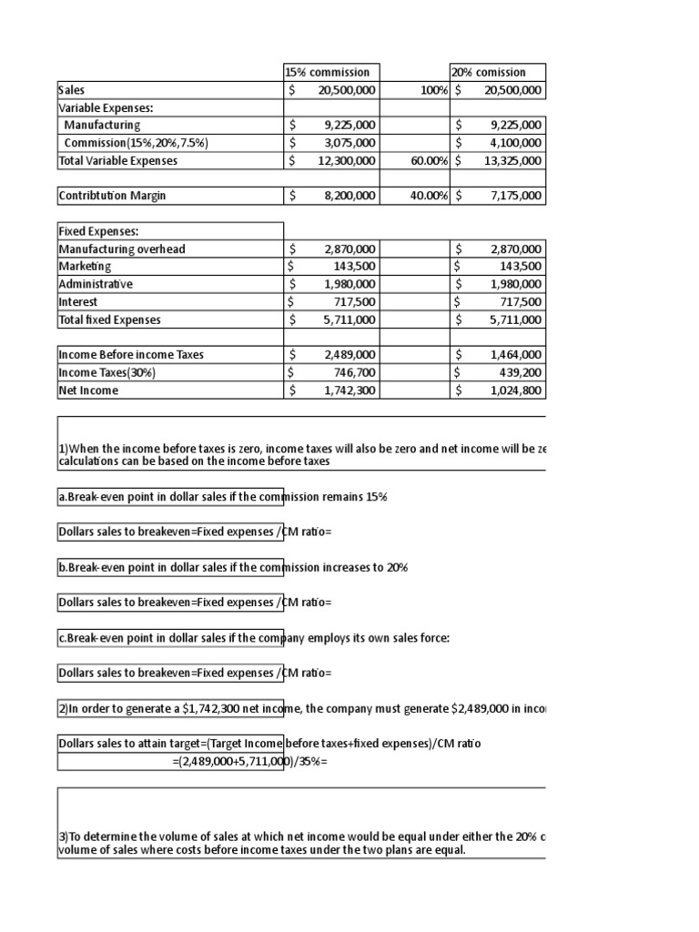 Pittman Company Is A Small But Growing Manufacturer of