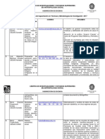 Resultados Lineas Bctmi 2017