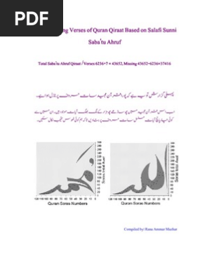 Missing Verses Of Quran Qiraat Based On Salafi Sunni Saba Tu Ahruf