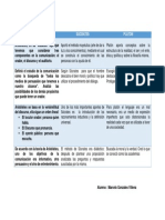 Cuadro Comparativo de Aristotoles, Socrates y Platon