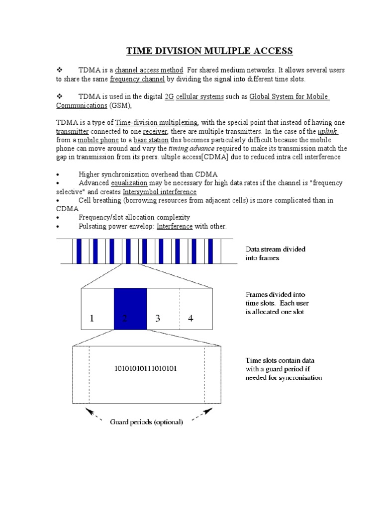 Understanding Time Division Multiple Access | PDF | Channel Access ...
