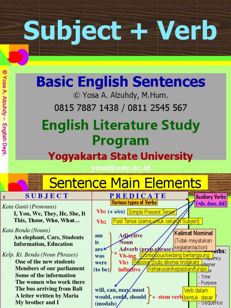 0A Intro - Basic Sentences | PDF | Verb | Subject (Grammar)