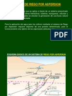 Clase - Introduccion RxA.pdf