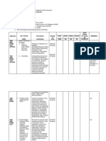 Quarterly Status Report On Implementation of SAI June 2018