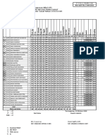 Revisi Format Raport UTS GSL 17.18 Murni KLS X Dan XI Non D