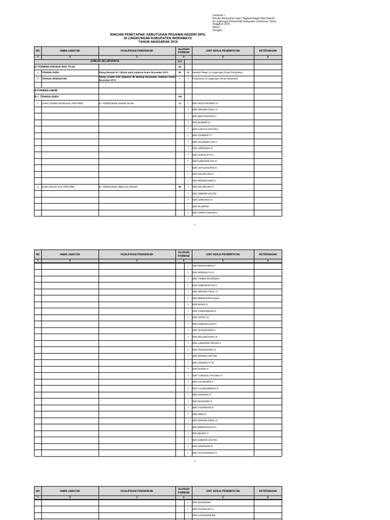 18++ Contoh Soal Tkb Medik Veteriner - Kumpulan Contoh Soal