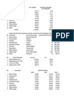 Data Statistik Bps Empat Lawang