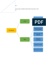 Fecundación