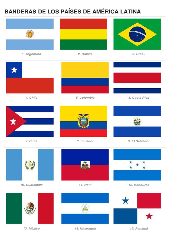 Banderas de Los Países de América Latina PDF