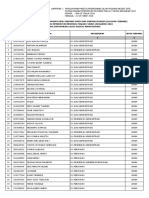 PENGUMUMAN PENERIMAAN CPNS