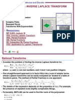 Objectives:: Inverse Laplace Transform