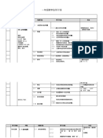 数学 RPT 一年级