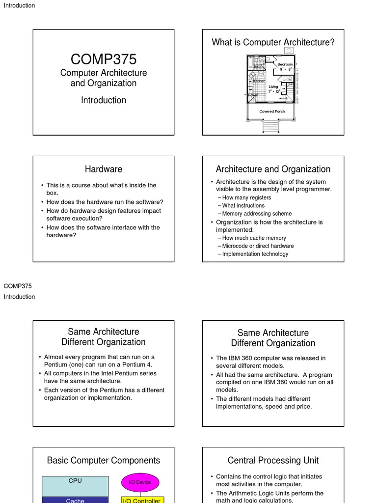 Computer Architecture Basics Explained | PDF