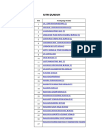 List of Companies_ikut Kampus (1)
