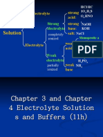 MBBS Chapter 3 and Chapter 4 Electrolyte Solutions and Buffers