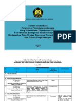 12_Daftar Identifikasi Peraturan Perundangan 2015.pdf