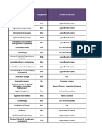 annex-1-eligible-study-programmes.xlsx