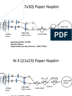 Paper napkin and tissue machine specifications