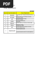 Terrace Waterproofing Method Statement | PDF | Polyurethane | Concrete