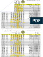 086 - اعدادية الحدباء المركزية للبنات - 2 PDF