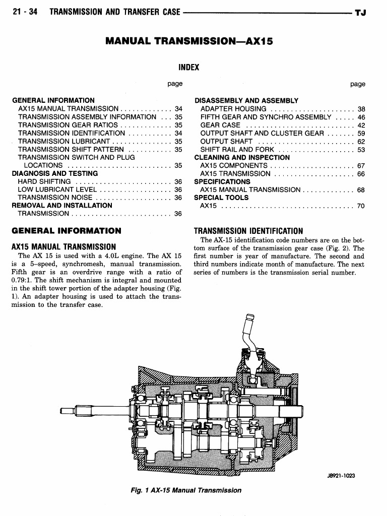 Jeep Ax15 Transmission Parts Diagram